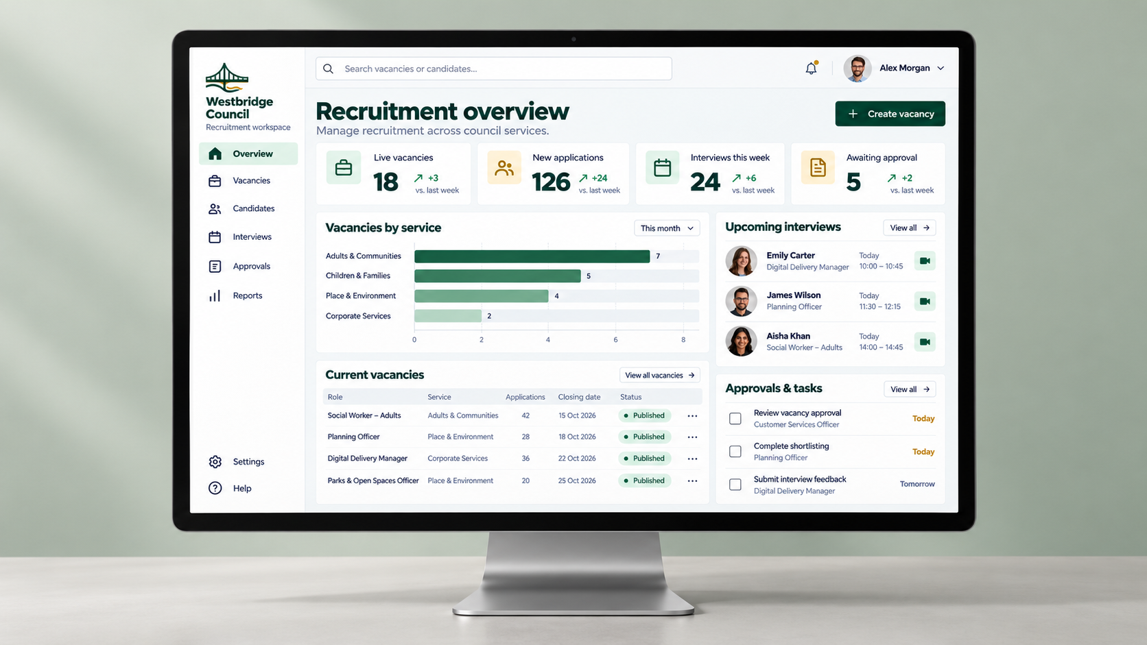 Recruitment overview dashboard with open roles, a pipeline and recent activity.