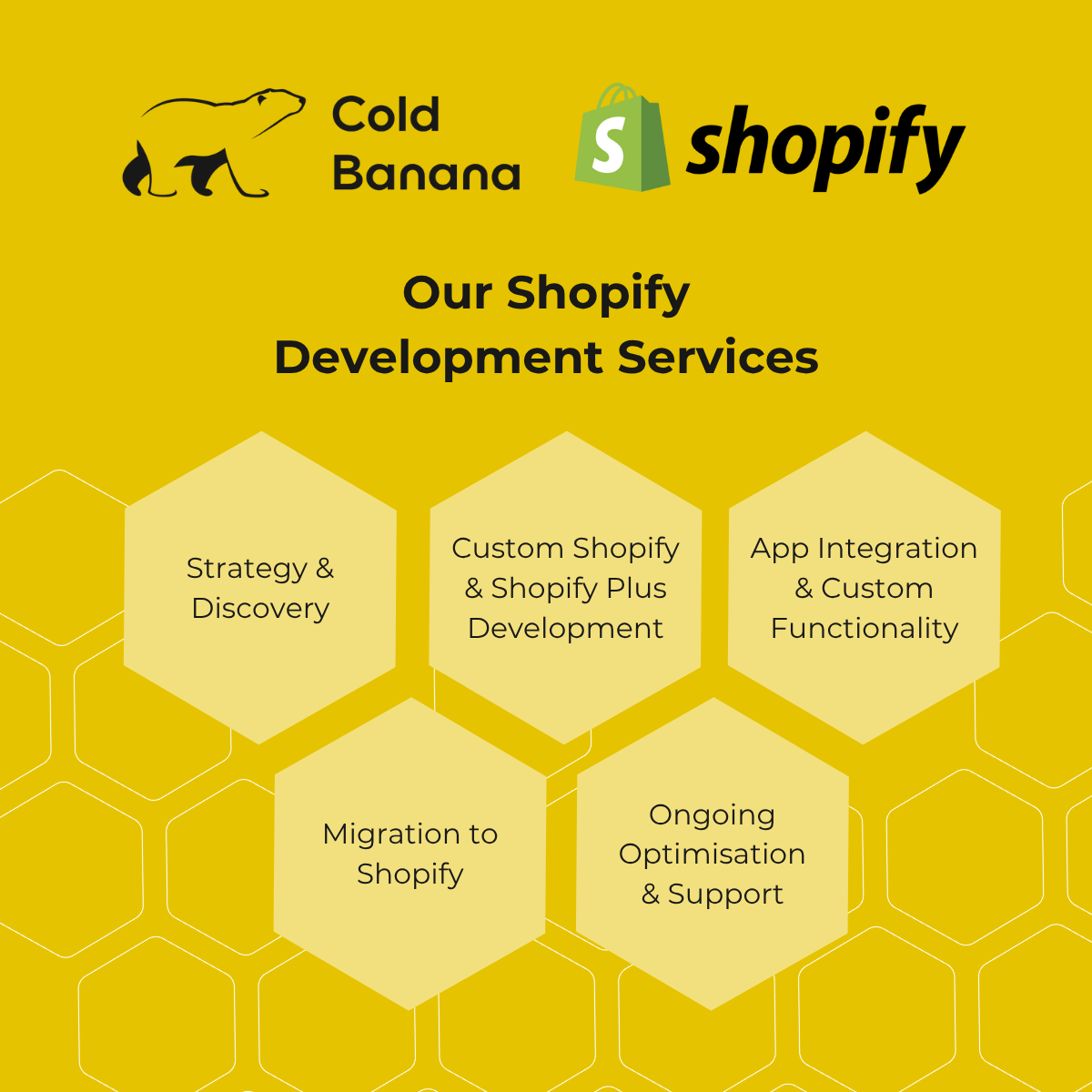 Shopify services asset in the Cold Banana brand, with the following features present in individual hexagons: Strategy & Discovery, Cutom Shopify & Shopify Plus Development, App Integration & Custom Functionality, Migration to Shopify, Ongoing Optimisation & Support