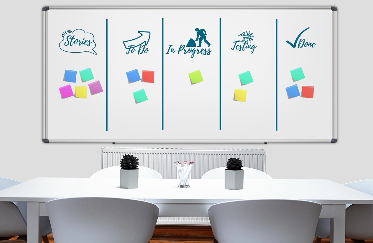 A decorative photo of a white office space with a Kanban board, showing the vertical differentiating columns of Stories, To Do, In Progress, Testing and Done.